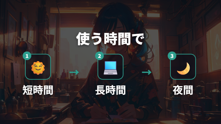 何パーセントを選べば十分かを使用シーンで分ける