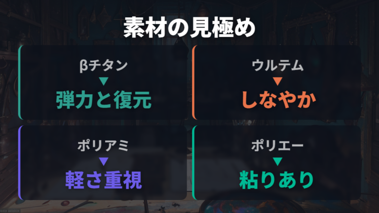 折れにくい素材の選び方はβチタンと樹脂の特徴から見る