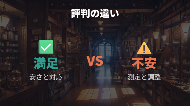 レビュー上の満足点と不満点を先に整理する