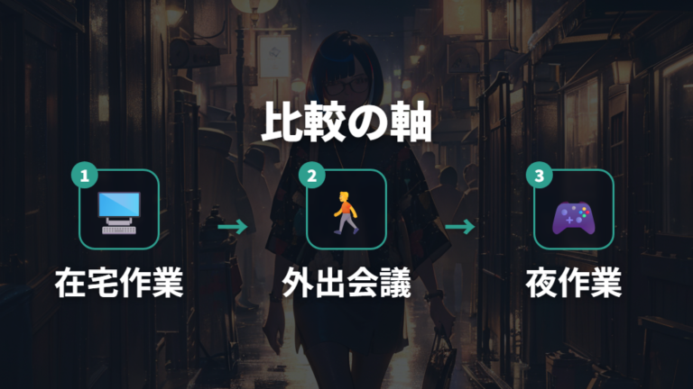 普段使い向けの比較基準は用途と見た目で分ける