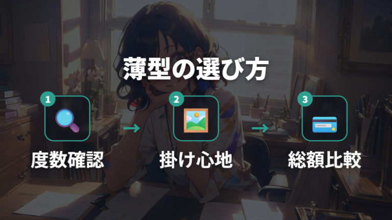 薄型レンズを選ぶときの総額確認