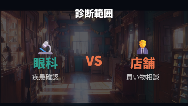 眼科処方と店舗測定の違いは診断できる範囲にある