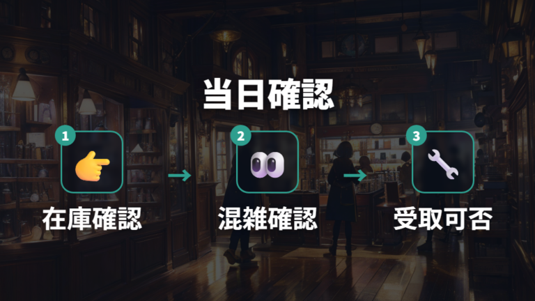 店舗在庫と当日仕上げの関係を来店前に確認する