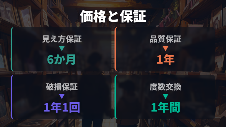 価格と保証を含めて比較すると安さの見え方が変わる