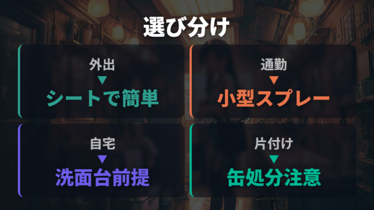 携帯用と自宅用の選び方はサイズと水洗いの有無で分ける