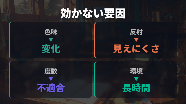 効果を感じない人の口コミ傾向はどこに出るか