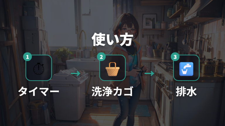 タイマーと付属品で使い勝手を見る