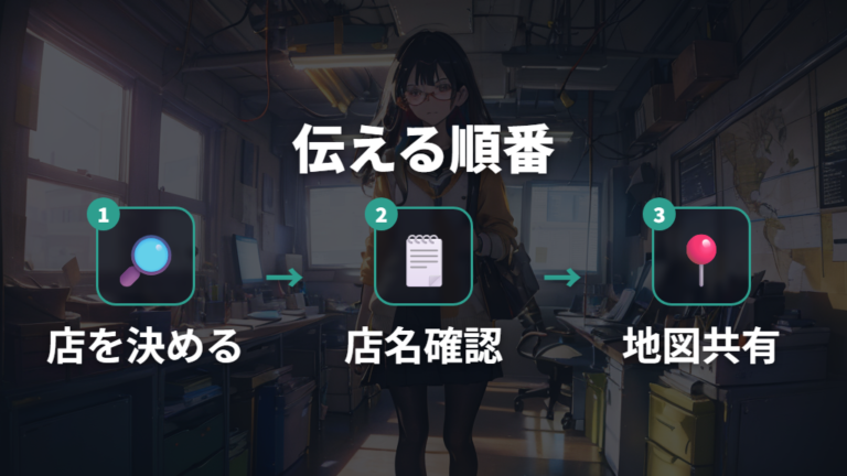 店舗名としての呼び方は公式ショップ名に合わせる