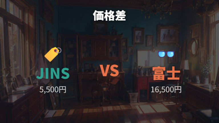 JINSとの価格差は最安帯とサービス軸で見る