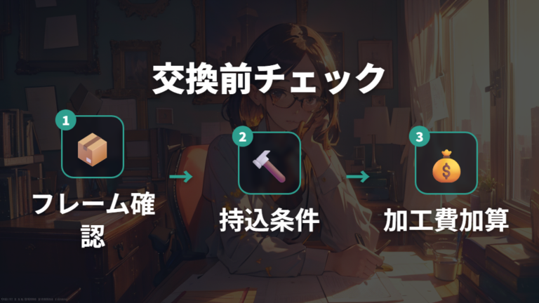 レンズ交換だけなら加工費と持ち込み条件を先に見る