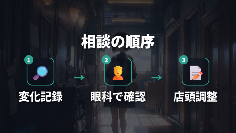 眼科で相談すべきケースは自己判断しにくい見え方の変化