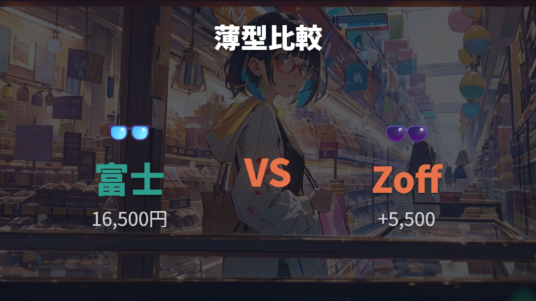 Zoffとの価格差は標準レンズと薄型追加で変わる