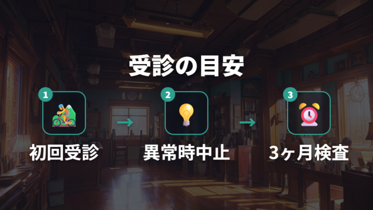 眼科受診が必要なケースを装用前に確認する