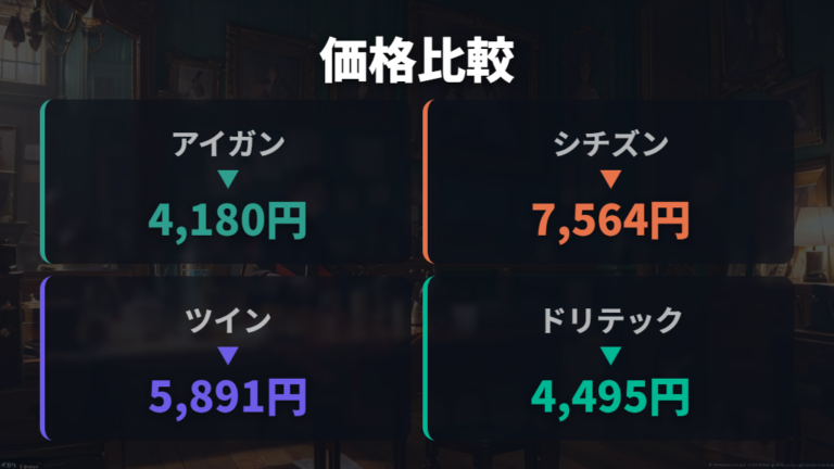 価格と型番の比較で候補を絞る