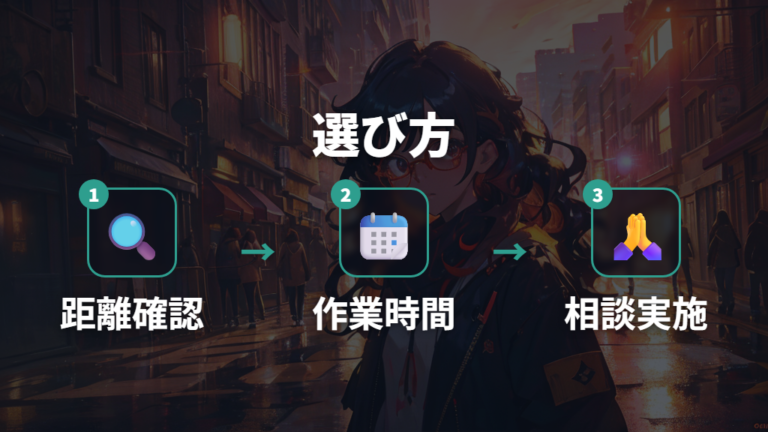 後悔しにくいレンズの選び方は生活距離から決める