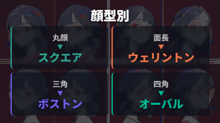 顔型別に似合うフレームは丸みと直線のバランスで選ぶ