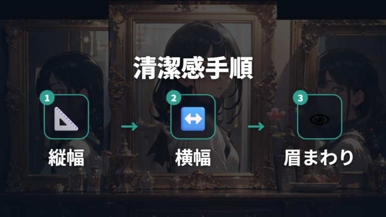 清潔感を出すメガネ選びはサイズと眉まわりが決め手