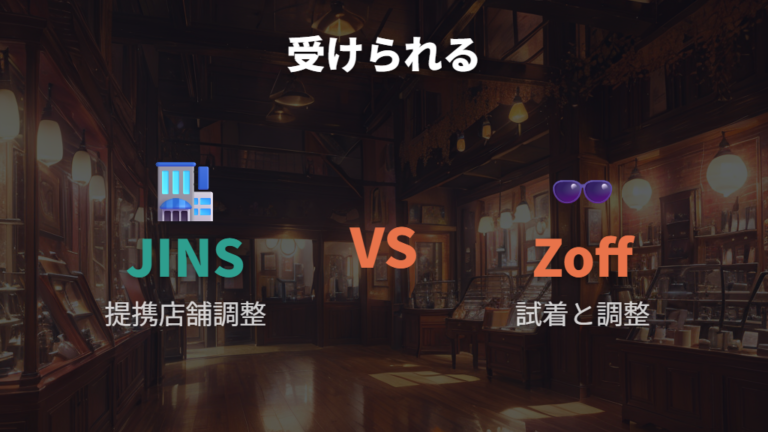 Zoffとの対応比較で視力測定や調整を確認する