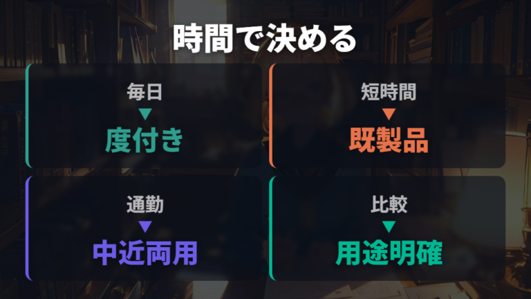 購入場所ごとの違いは使用時間で選び分ける