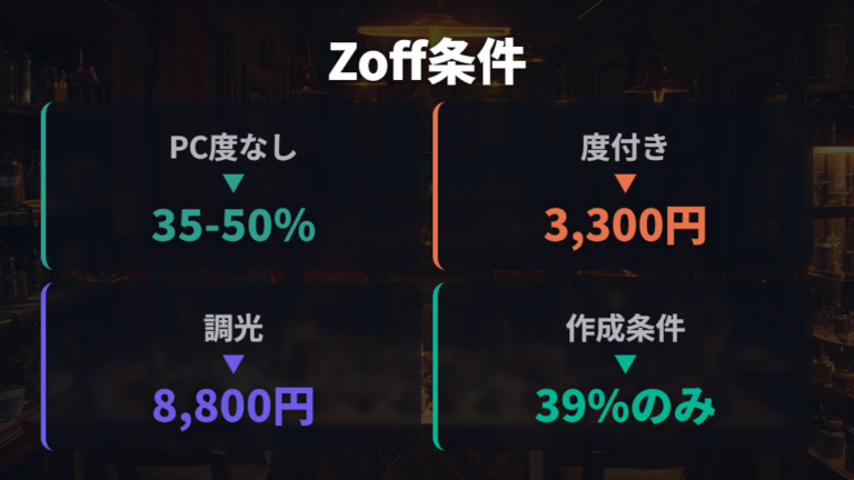 度なし・度付き・調光の違いを確認する