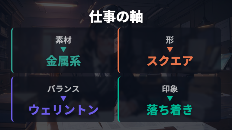 ビジネス向きメンズメガネはスクエア・ウェリントン・メタル素材などを候補にする