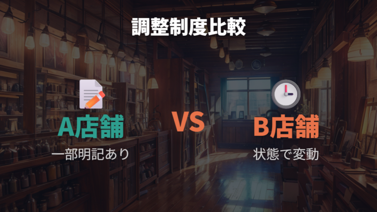 JINSの調整サービスとの違いを比べる