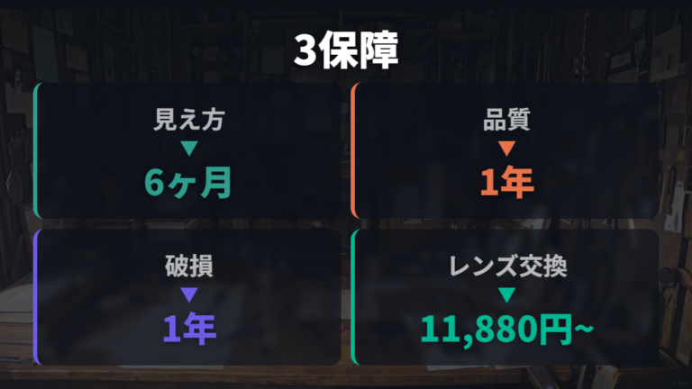 眼鏡市場の保証と購入後サポートは3つの保証で見る