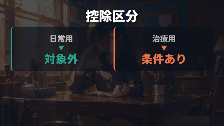 眼鏡代は医療費控除できるかを日常用と治療用で分ける