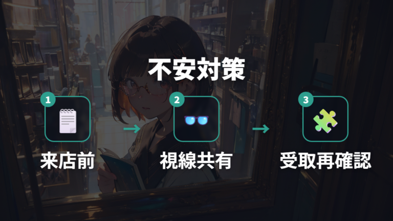 安い理由と品質への不安が残る人の確認手順