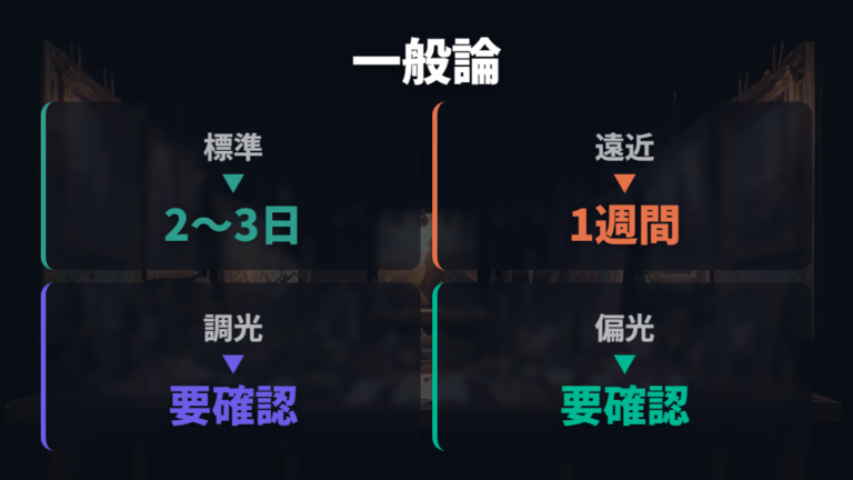 レンズ種類で変わる仕上がり日数を他店一般論でも確認する