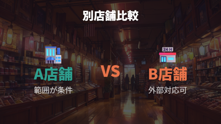 眼鏡市場の調整対応との比較で見える違い