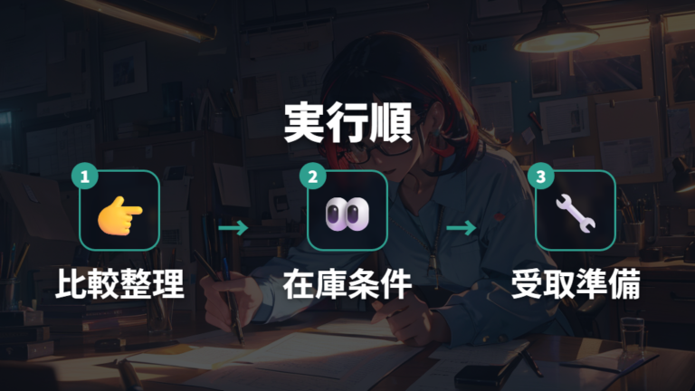 急ぎで作るときの注文のコツを比較後に整理する