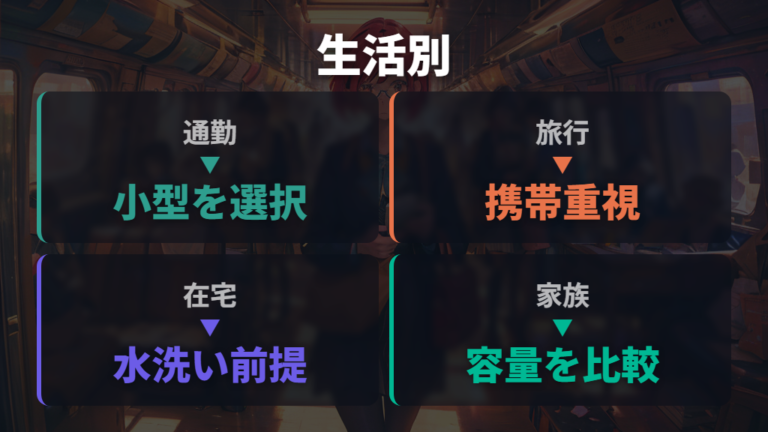 携帯用と自宅用の選び方を生活シーンで決める