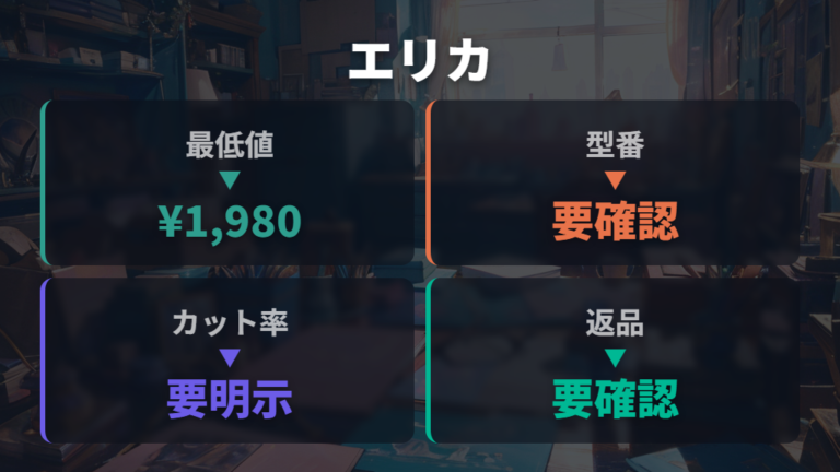 EC系のおすすめ商品は型番とカット率不明を分けて見る