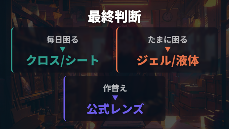 曇り止めの種類別の強さ比較で結局どれを選ぶべきか