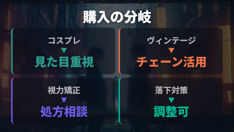 ファッション目的と実用目的で購入先の考え方を変える