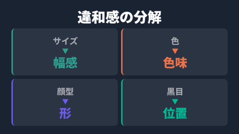 美人なのに似合わない原因はサイズ・色・顔型に分けて見る