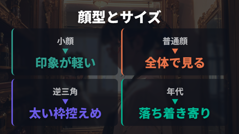 似合う顔型と年齢の印象は輪郭とサイズ感で判断する