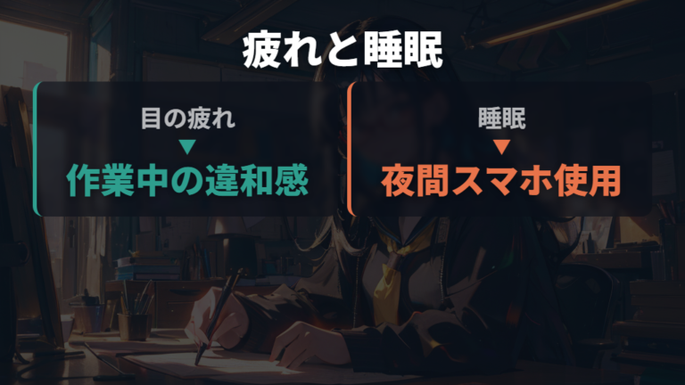 目への影響と注意点は疲れと睡眠を分けて考える