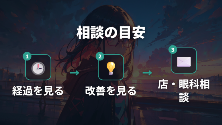 メガネ酔いが改善しないときは2〜3週間後に相談する