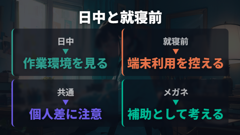 眼精疲労と睡眠への効果の限界は日中と就寝前で分ける