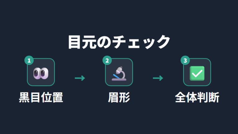 目元と眉の位置が合わないとメガネだけ浮いて見える