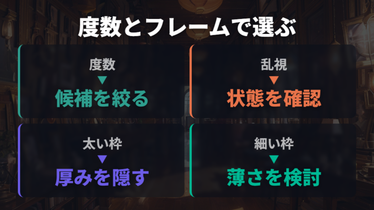 度数とフレーム別の選び方を目安で比べる