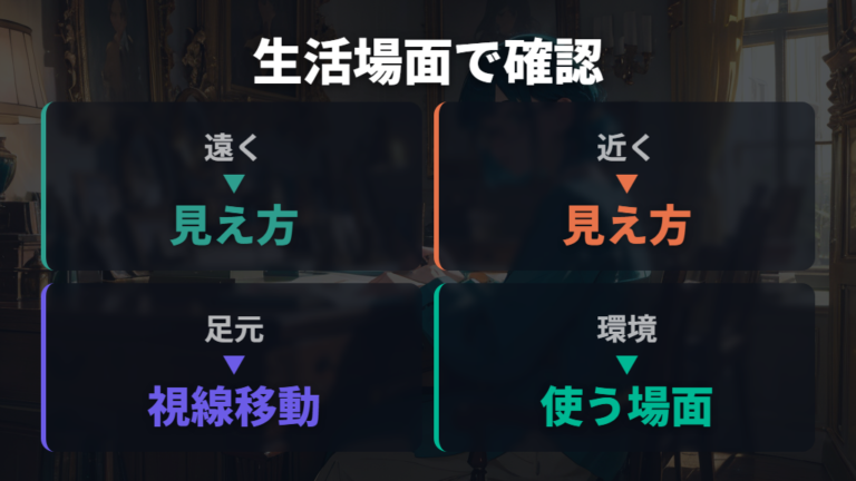 度数や対象条件の確認ポイントは生活場面で見え方を見る
