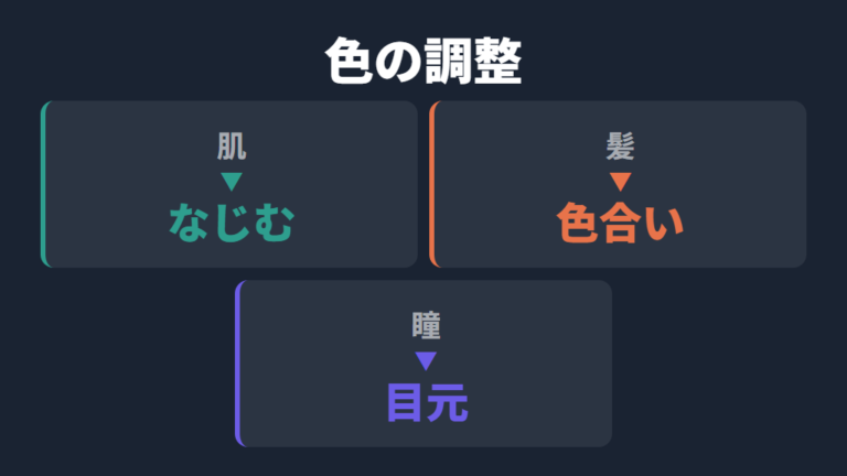 フレームの色は肌や髪との調和で自然に整える