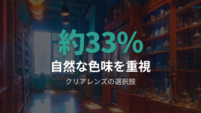 Zoffの料金と対象レンズはカット率と条件を一緒に見る
