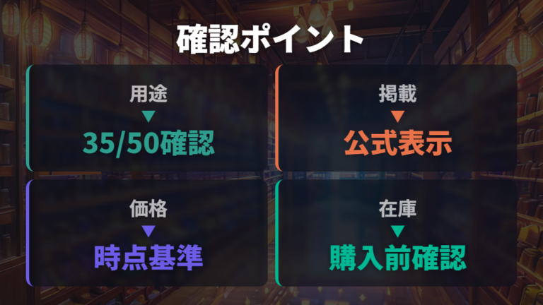 現行ラインナップの違いはZoff公式で確認できる範囲に絞る