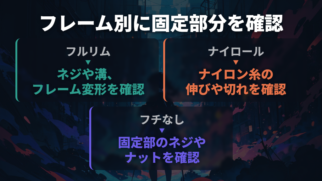 フレームの種類によって外れる原因と修理が違う