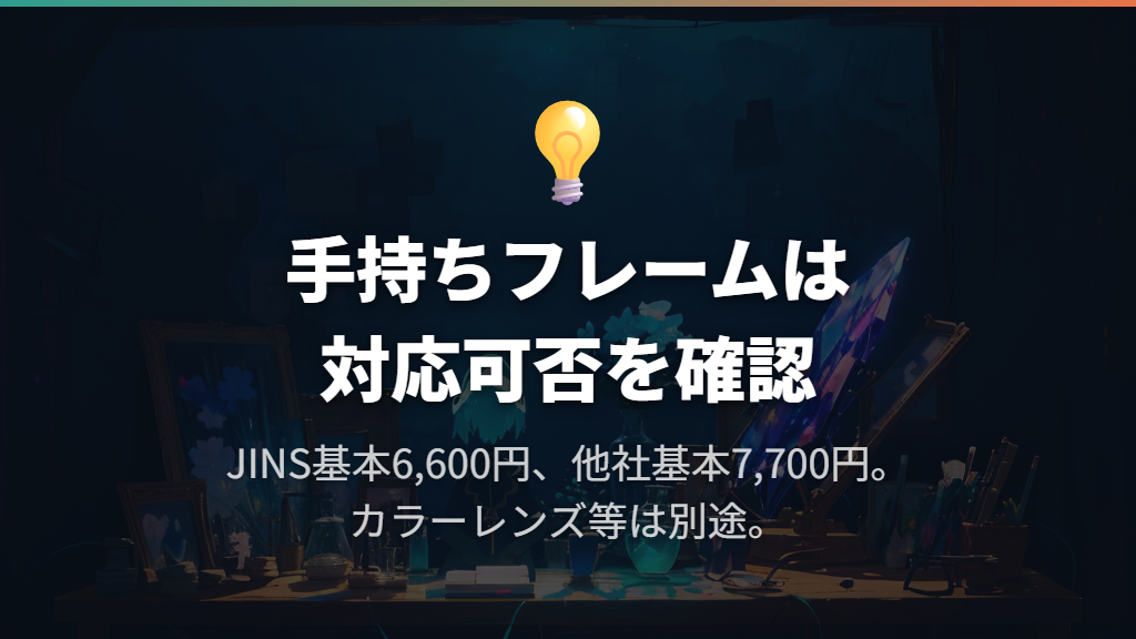 手持ちフレームのレンズ交換も可能だが、短納期とは限らない