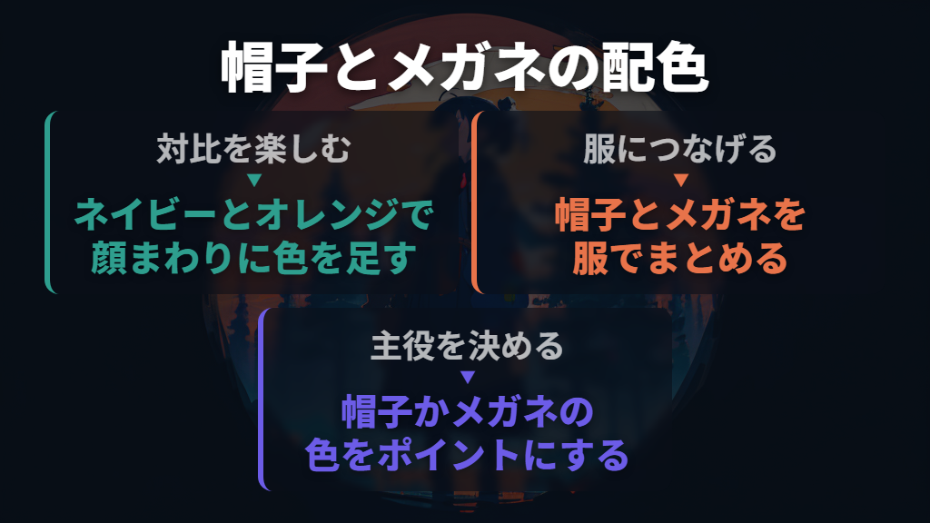ニット帽はメガネや服との色合わせを楽しむ